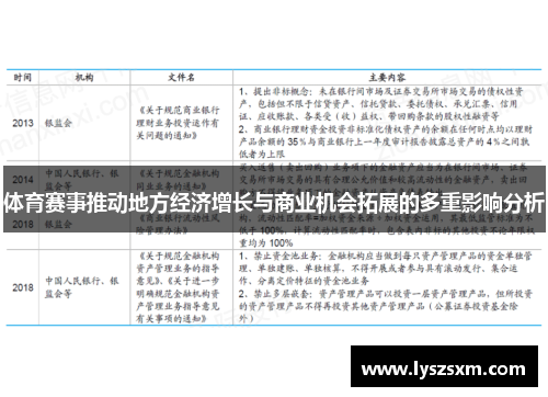 体育赛事推动地方经济增长与商业机会拓展的多重影响分析
