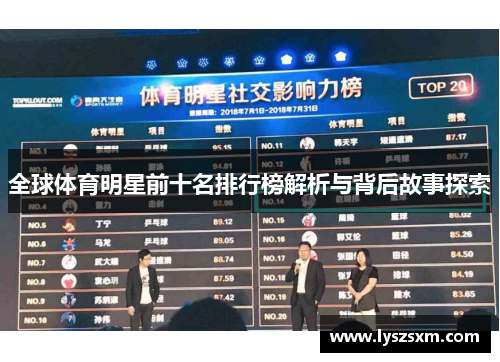 全球体育明星前十名排行榜解析与背后故事探索