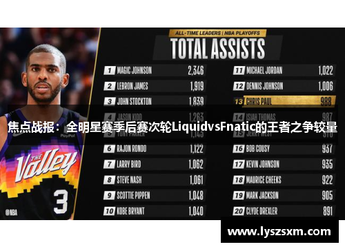 焦点战报：全明星赛季后赛次轮LiquidvsFnatic的王者之争较量