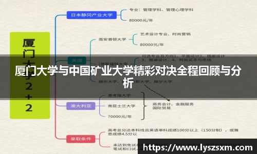 厦门大学与中国矿业大学精彩对决全程回顾与分析